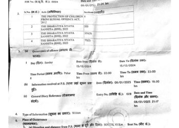 घर में घुस कर नाबालिग लडक़ी के साथ छेड़छाड़ करने वाले चिनाई ठेकेदार पर कार्यवाही की मांग